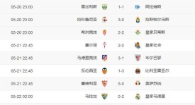 绿茵赛场焦点：球队A对球队B精彩对决前瞻